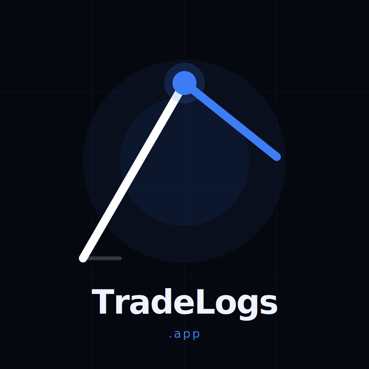 TradeLogs